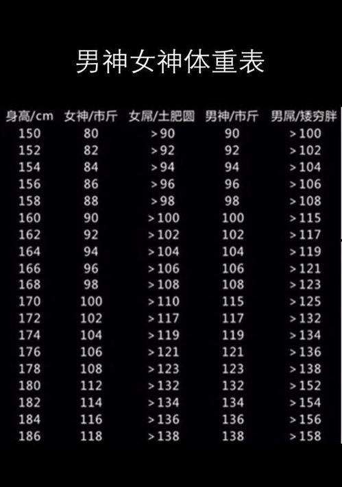 男神表图片,图解魅力四溢的时尚偶像